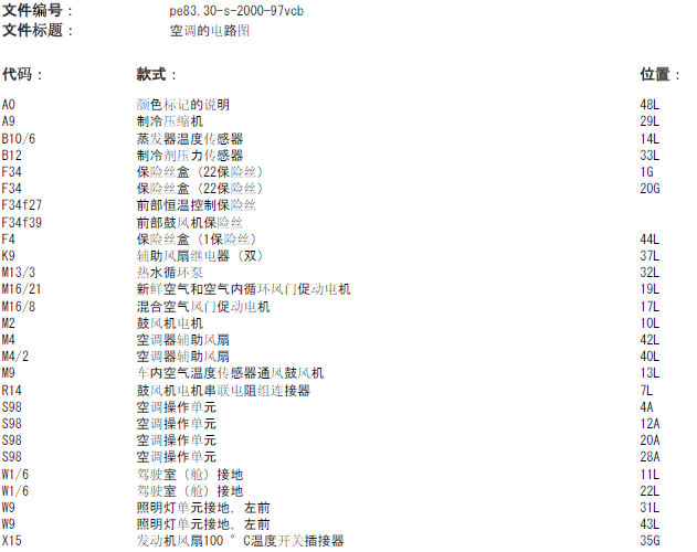 12年奔驰唯雅诺 空调电路