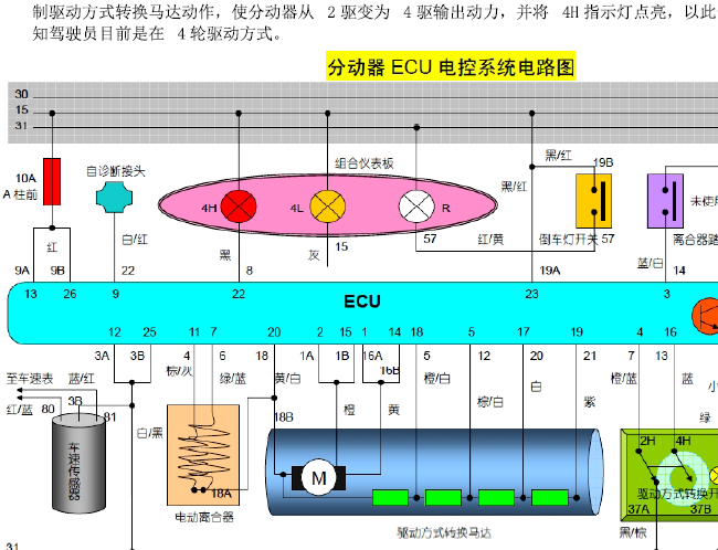 日产锐旗四驱电路资料