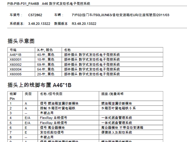 宝马750LIX发动机端子图