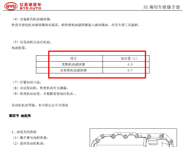 比亚迪S7 发动机机油加注量