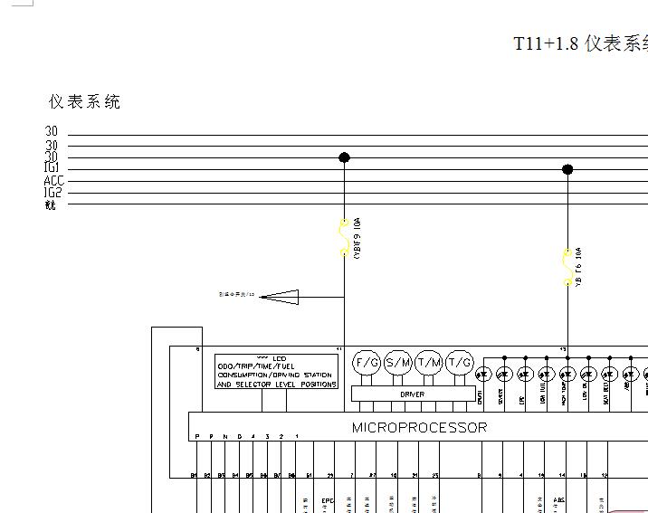 09年瑞虎仪表电路