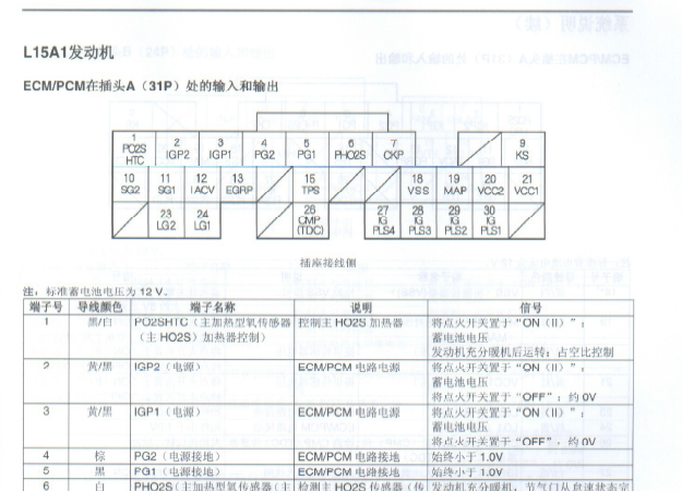 03年飞度发动机端子图