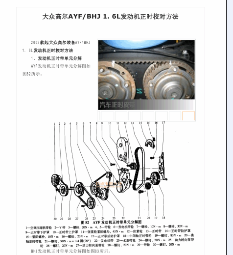 高尔夫BHJ正时图