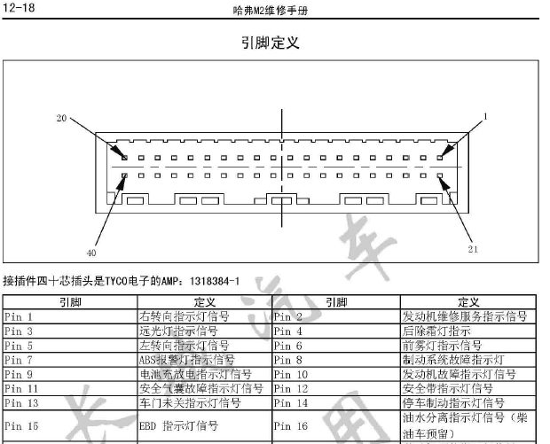 11年长城哈弗M2 仪表针脚资料