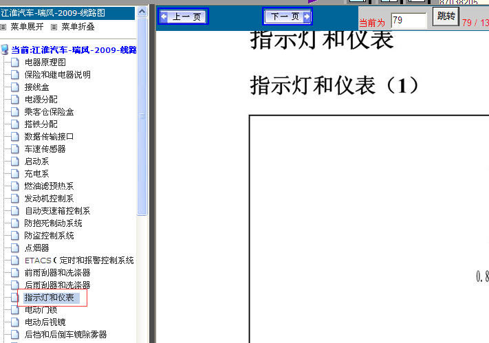 09年瑞风仪表电路图