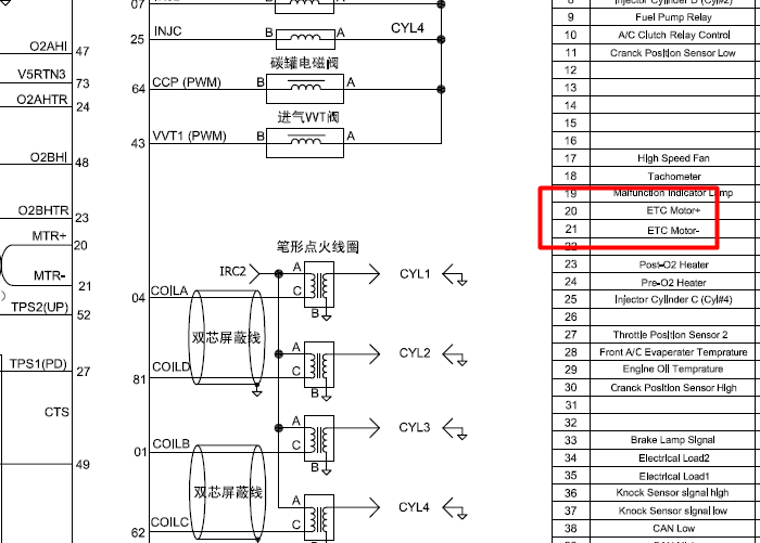 德尔福MT22.1 电控系统电路