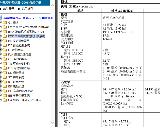 华泰圣达菲 D4EA发动机维修资料