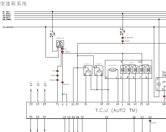奇瑞瑞虎3 变速箱电路