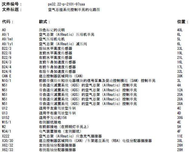 11年奔驰S350 悬架电路