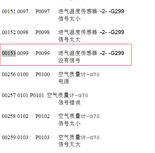 00153 故障码说明