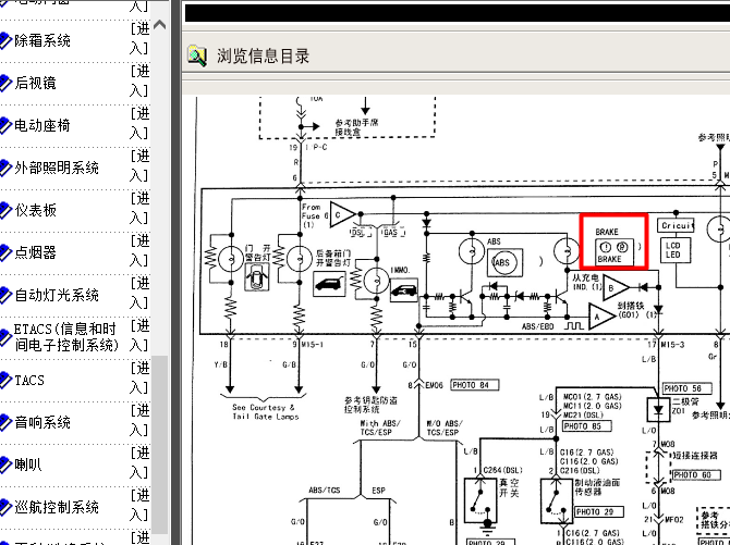 05年现代途胜 仪表电路