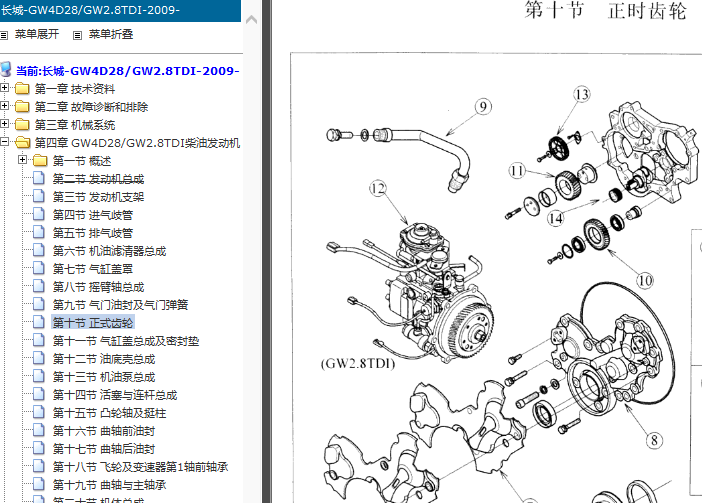 08年长城哈弗 GW2.8TDI发动机正时资料
