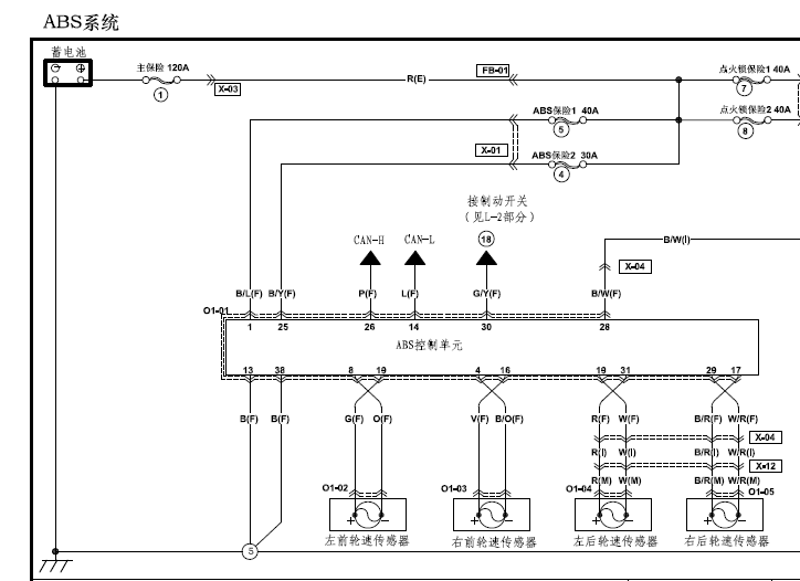 海马S5  ABS电路图