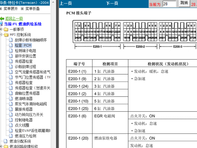 特拉卡G6CU发动机端子