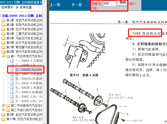 现代G4KE正时图