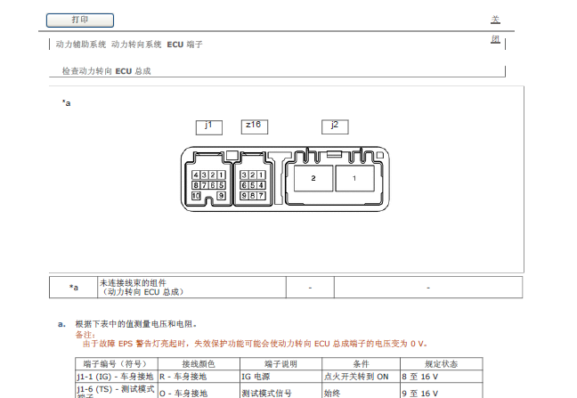11年凯美瑞动力转向端子图