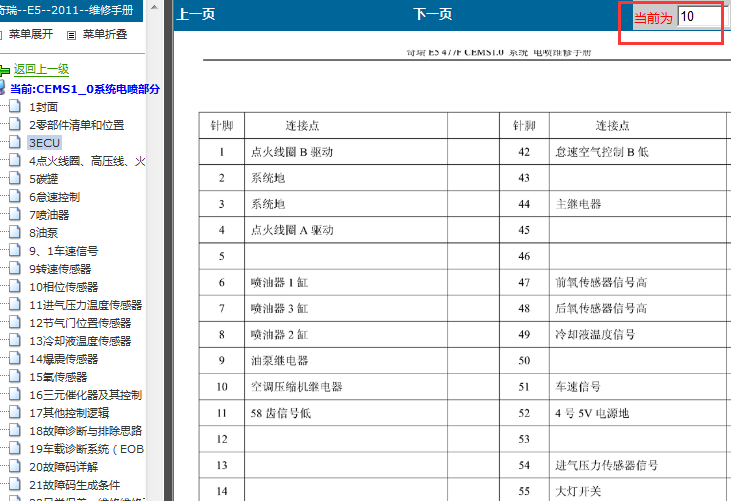 奇瑞E5 MT22.1.1 ECU针脚资料