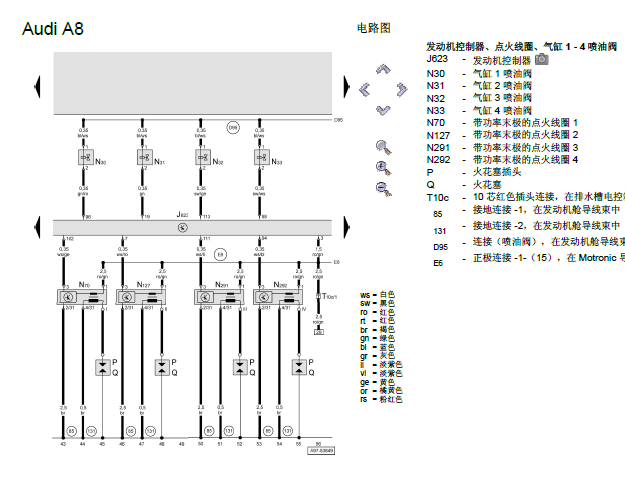 03年A8发动机电路图