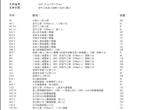 奔驰S350空气悬架电路图