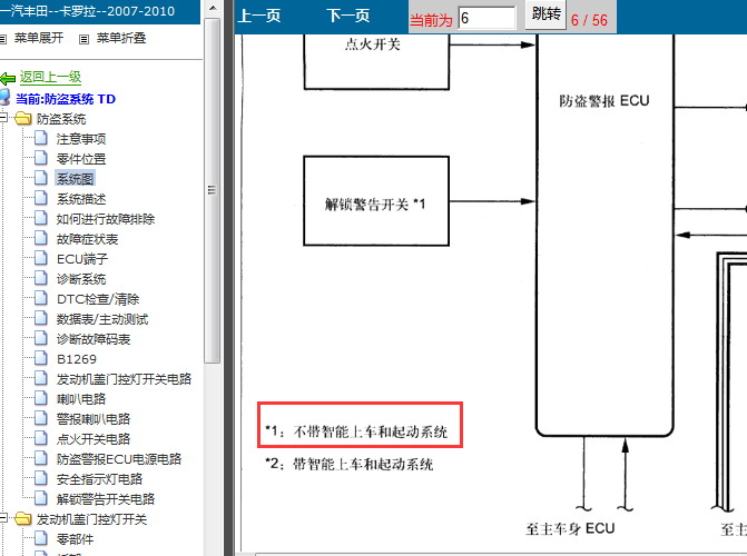 08年丰田卡罗拉 防盗系统资料