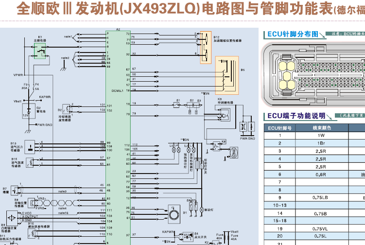 江铃JL493ZLQ发动机电路图
