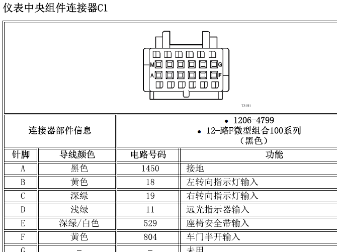 08年别克GL8 仪表端子图