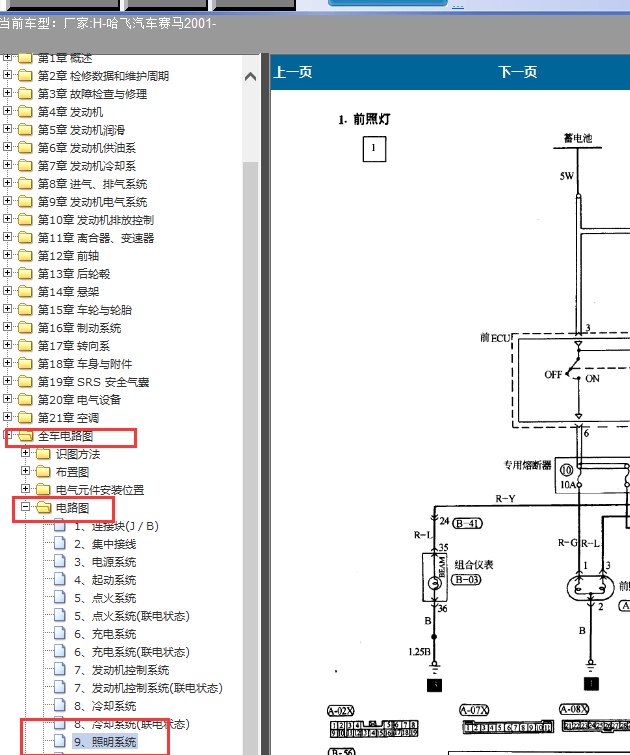 哈飞赛马灯光线路图