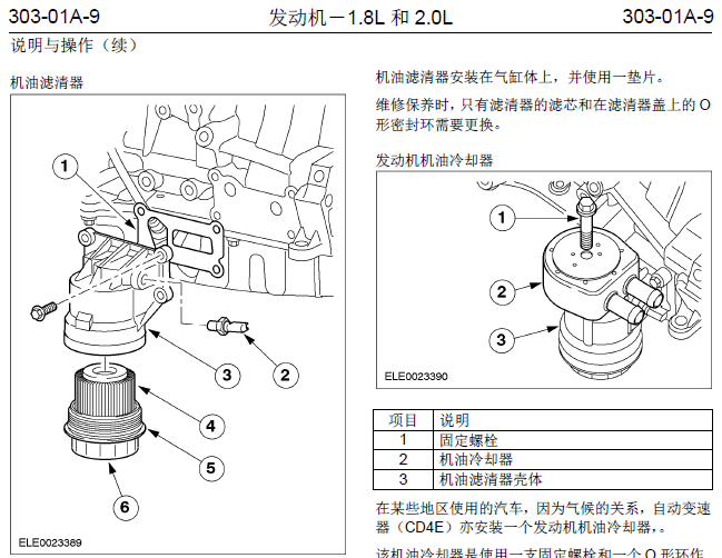 04年福特蒙迪欧 机油滤清器相关拆装