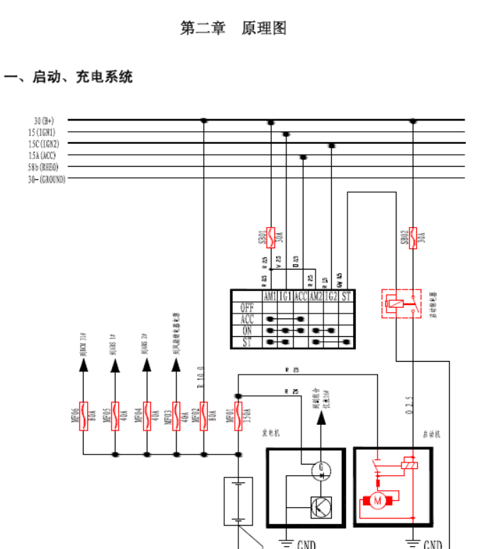 09年风云2全车电路图