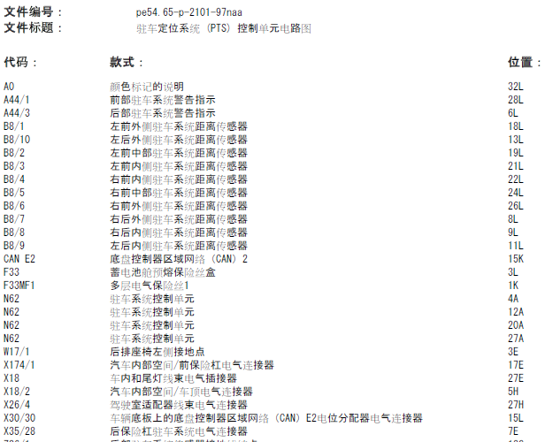 14年奔驰ML350 驻车定位系统电路