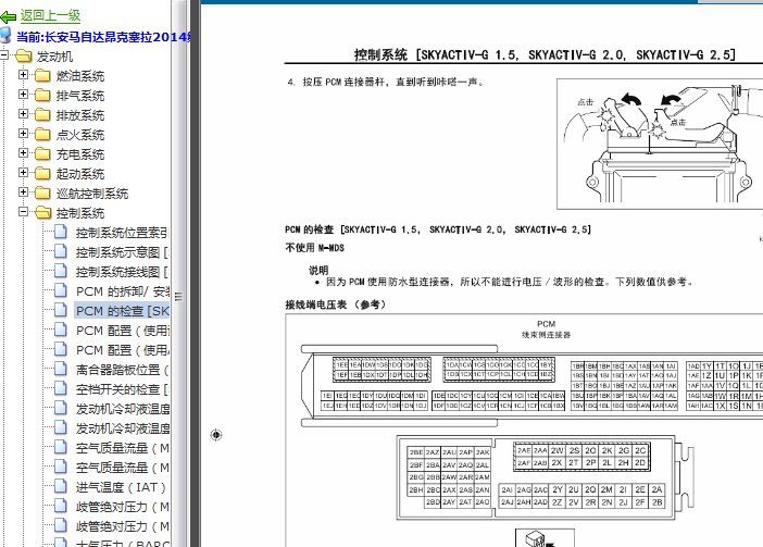 14年马自达昂克赛拉 PCM端子说明
