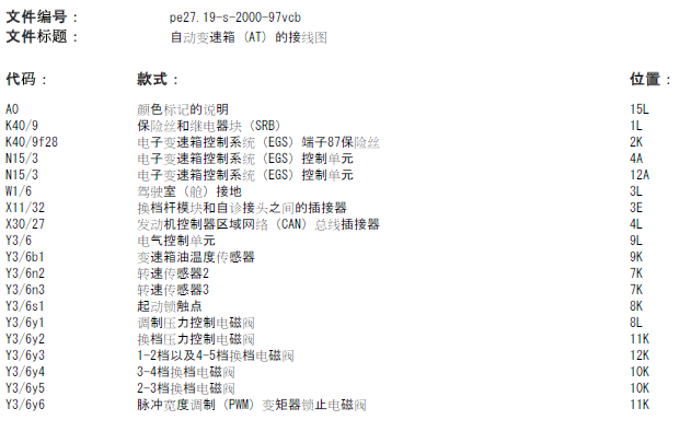 11年奔驰威霆 变速箱电路