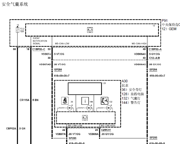 11年福特蒙迪欧气囊电路图