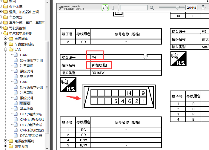 12年日产阳光 M4模块端子图
