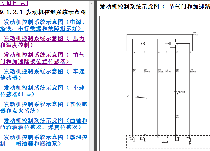 14年别克凯越 L2B发动机电路