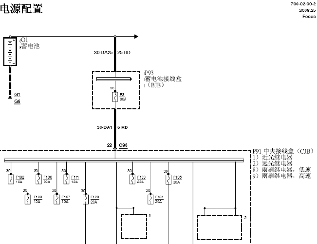 08-09年福特福克斯 电源、保险丝相关电路