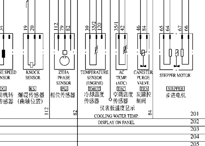 07年长安之星(JL474Q-A) M7.9.7电控电路