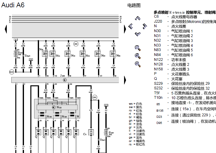 02年奥迪A6 2.8发动机电路