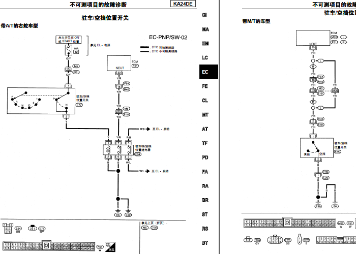 日产D22 KA24发动机-驻车空挡位置电路