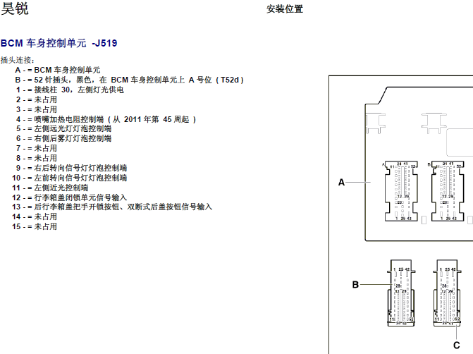 09年斯柯达昊锐 BCM针脚资料