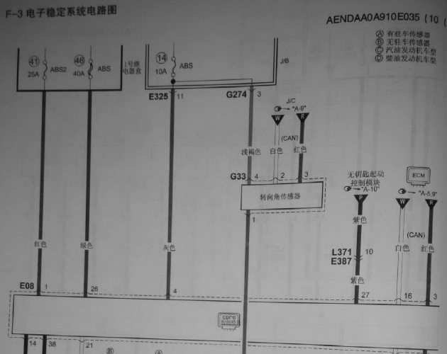 铃木锋驭 EPS电路