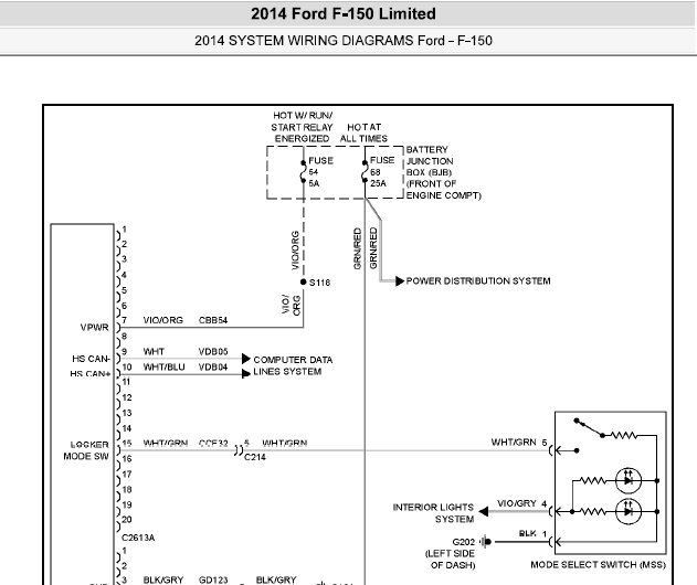 14年福特F150 变速系统电路