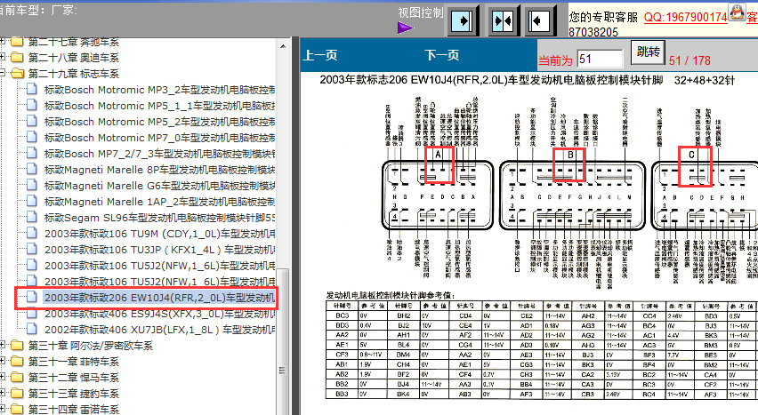 03年标致206发动机电脑针脚