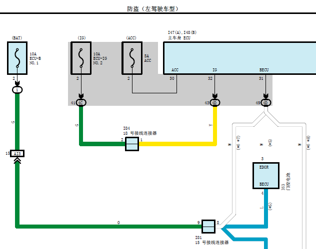 雷克萨斯NX200 防盗电路