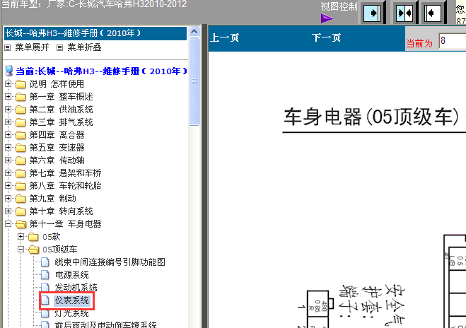 10年哈弗H3仪表电路图