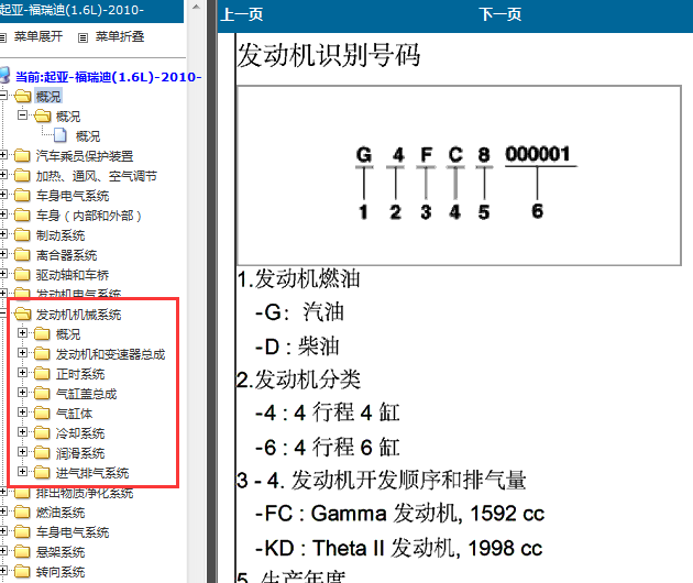 10年起亚福瑞迪 G4FC发动机维修资料