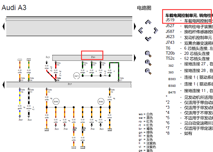 11年奥迪A3 车载电网电路