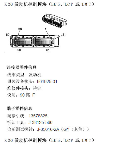 11年雪佛兰汽车 LMT发动机ECM端子资料