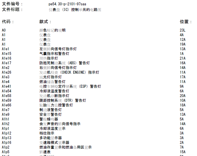 10年奔驰S300 仪表电路