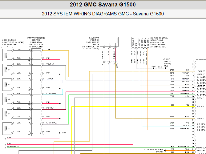 12年GMC Savana G1500 发动机电路